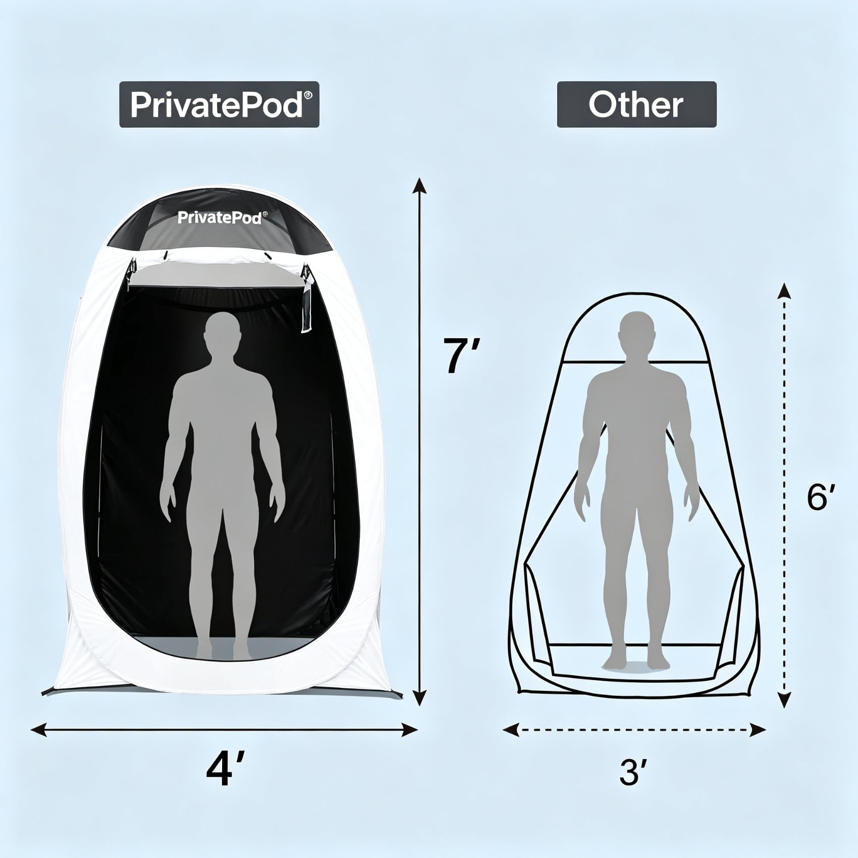 PrivatePod® Shower Tent Changing Room Outdoor Toilet Privacy Pop Up Camping Dressing Portable Shelter Teflon Coating Fabric